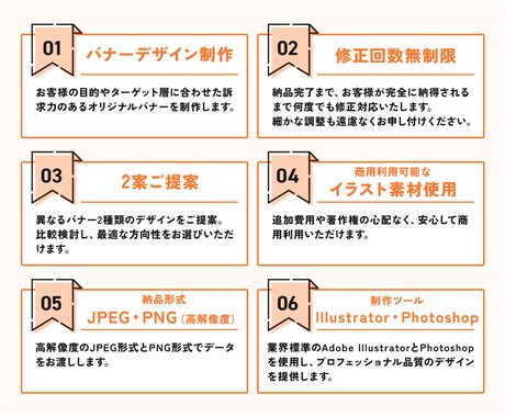 売上UP！反応率を高めるバナー制作します 制作会社で働いた経験を活かし効果的なバナー制作いたします！ イメージ2