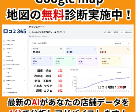 事前DM相談無料｜Googleマップ集客診断します 購入前に現状確認・方向性を無料で相談 イメージ1