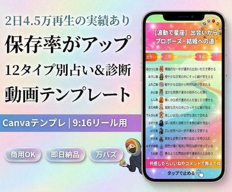 SNS集客｜12タイプ別診断動画テンプレ送ります スマホ完結！アニマル、心理、星座でバズる5段階シナリオ設計 イメージ1
