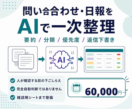 問い合わせ・日報をAIで一次整理します 要約・分類・返信下書きを60,000円から整備 イメージ1