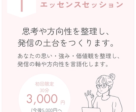 考えすぎて発信できない人の思考を整理します Essence Session｜発信ではなく本質から整える。 イメージ2