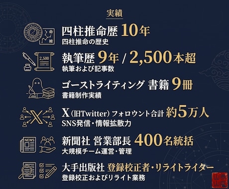人生経験・経営・コンサル視点と四柱推命で導きます 性格・才能・仕事運。人生経験×経営視点×四柱推命で導く戦略書 イメージ2