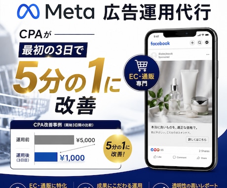 自社通販で成果を出したMeta広告運用を伴走します 依頼者目線で、指示待ちせず改善提案まで対応 イメージ1