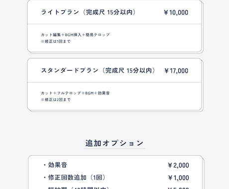 動画編集をします 現役のネット活動者が動画編集をします イメージ1