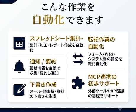 ClaudeCode業務自動化を伴走で教えます 学ぶだけで終わらせない！動く自動化を一緒に作って持ち帰れます イメージ2