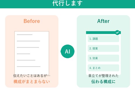 資料構成・スライド作成を代行します イメージ1