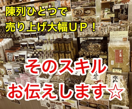 店舗レイアウト、画像をみて売上ＵＰアドバイスします 〜売り上げ・店舗の華やかさ、ここで伸ばせる・ここで変える〜 イメージ1