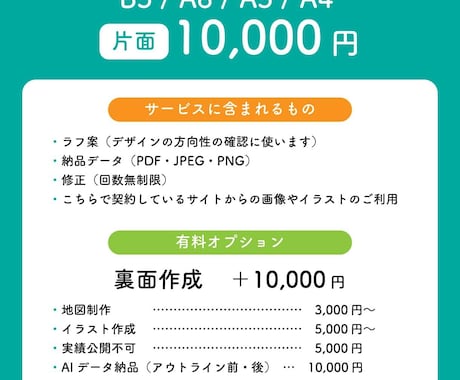 子ども・教育関係のチラシをお作りします 元・教諭のデザイナーが教育的ポイントを押さえて制作します！ イメージ2