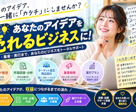 あなたのアイデアをビジネスにします イメージ1