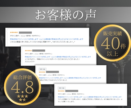 飲食店向けワインリストを作成します 売上アップにつながる“伝わるワインリスト”を丁寧に作成します イメージ2
