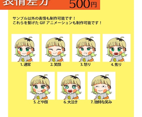 あなただけのアイコン作成いたします アイコン・ヘッダー・イラスト全般制作いたします！ イメージ2