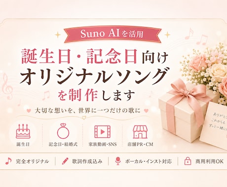 誕生日・記念日向けのオリジナルソングを制作ます イメージ1