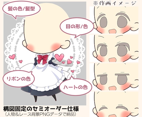 量産｜Vtuber向け可愛いミニキャラ制作します SNS・配信活動で使いやすいかわいいミニキャラ・SDイラスト イメージ2