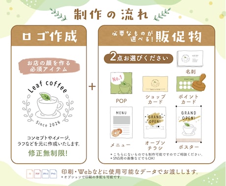 開業に必要なデザインをまとめてお手伝いします 必要なものが選べて嬉しい販促セット＋ロゴ イメージ2