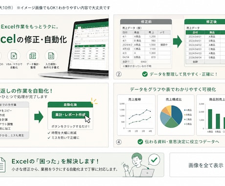 Excelの修正や業務効率化をお手伝いします 小さな修正から自動化まで丁寧に対応します イメージ1