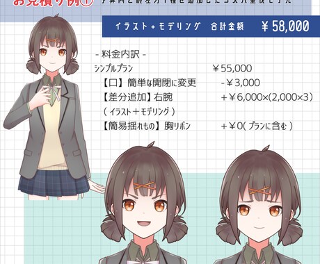 一括制作 - Live2Dモデリングします コスパよくLive2Dデビューをお手伝いします！ イメージ2