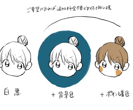 手書き風ゆるゆるイラストを描きます SNSやブログなどで使えるアイコンを作成します イメージ2