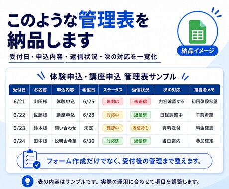 Googleフォーム受付を管理表へ自動反映します 受付後の返信状況・次回対応まで整理 イメージ2