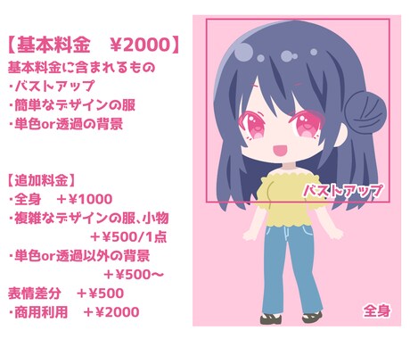 お急ぎ対応！主線なしのデフォルメキャラ描きます ◎かわいい◎淡色ポップ◎魅力的な表情差分◎商用利用OK◎ イメージ2