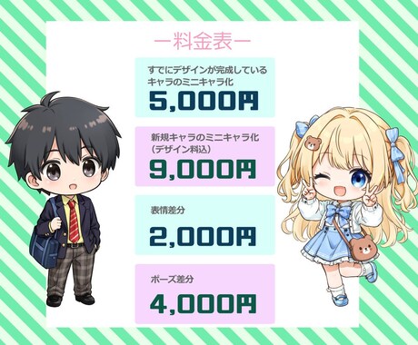 ミニキャラ制作いたします あなたのイメージを形にします！ イメージ2