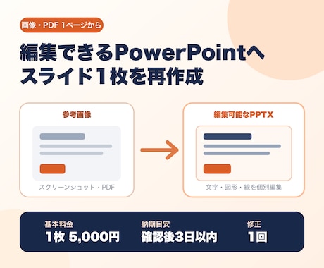 画像1枚を編集できるPowerPoint化します 画像・PDF1ページを編集可能化、2日目安 イメージ1