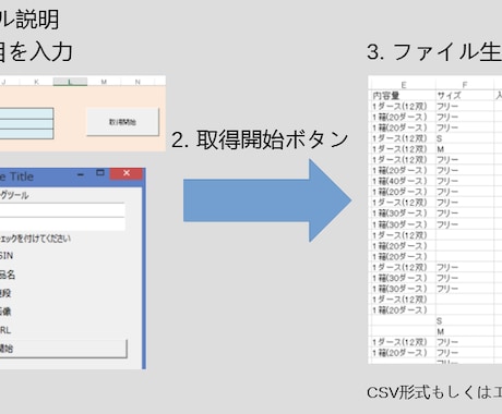 アマゾン商品抽出ツール開発承ります 【大量取得+csv,excel出力】スクレイピングツール イメージ1