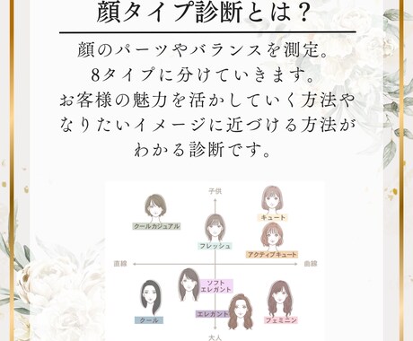 最短当日♡【顔タイプのみ】お伝えします セルフ診断の答え合わせやセカンドオピニオンに！ イメージ2