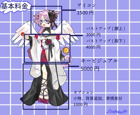 格安！ポップで愛らしい女の子描きます 鮮やかで可愛いイラストをご希望の方に思い描く形で提供します イメージ2