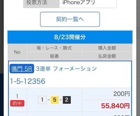 堅実×破壊力　本命軸＋穴回収の競艇予想します “レース指定型競艇予想サービス” です。 イメージ1