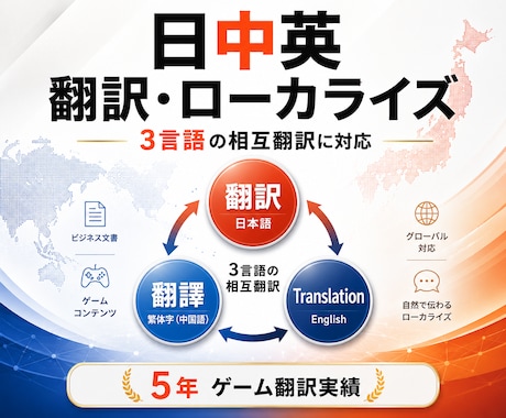 日中英の翻訳・ローカライズ3言語対応します ByteDance5年でゲーム翻訳の実務経験 イメージ1