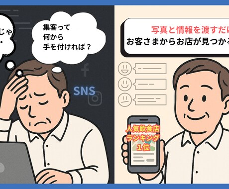 飲食店集客アップの登録作業をプロが代行します Googleマップ/SNS登録でお客様に見つかるお店に！ イメージ2