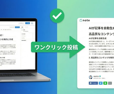 AI記事自動生成＆note.com販売します AIが自動で文書と画像を生成し差し込みます イメージ2
