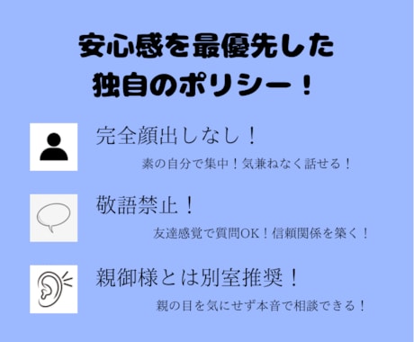 小、中、高　全教科を1教科から指導します ※勉強苦手な子必見！わからないをほっとかない指導 イメージ2