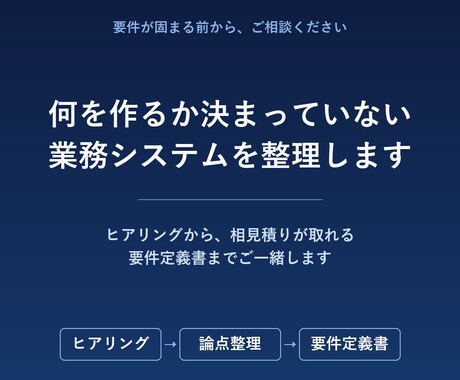 何を作るか決まっていない業務システムを整理します イメージ1