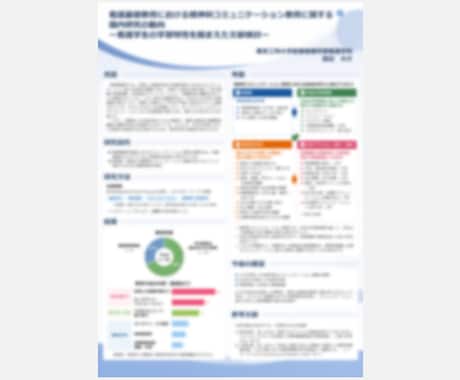 伝わる学会発表ポスター作成します 受賞経験複数回!理系研究者にデザインも構成もお任せください イメージ2