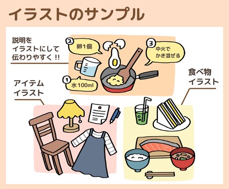 イラストレーターがシンプルで伝わる挿絵を作成します 一目で分かりやすい、目立つイラストです。 イメージ2