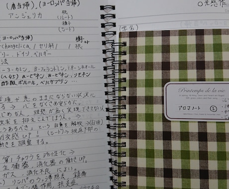 アロマ初心者さんのアロマって？に答えます アロマの勉強を始めようかなと思う方へ イメージ2