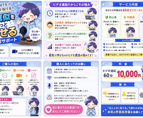60分ビデオ通話で！その声真似、もっと似せます 初心者～上級者OK！リスナーに刺さる声真似へ イメージ1