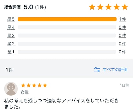 卒論・国試に不安な福祉系学生さんの学びを手伝います 思考を整えることは、福祉の学びそのもの。【ベーシックプラン】 イメージ2