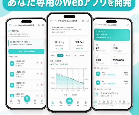 あなたのアイデアをWebアプリにします AI・決済連携もできるWebアプリ開発 イメージ1