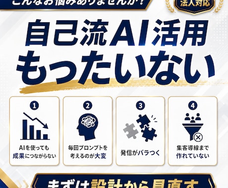 ChatGPT×マーケティング活用を個別設計します ChatGPT・Claudeで集客・SNS・LP作成を効率化 イメージ2