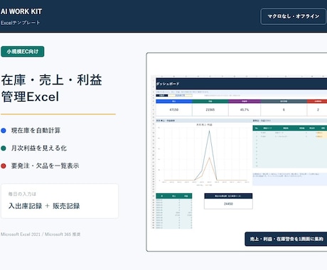 EC在庫・売上・利益管理表をExcelで作ります 小規模ショップ向けの管理台帳をまとめます イメージ1