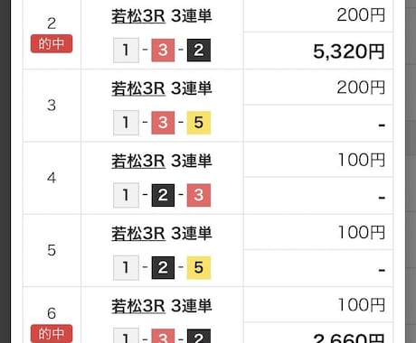 ボートレース初心者の方に舟券の勝ち方教えます 本命なんて絶対買わないんだからあああああ イメージ2