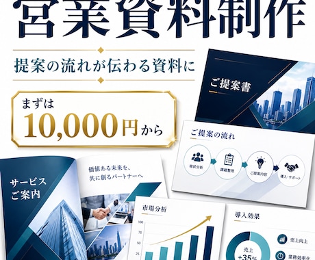 ココナラ最安値｜営業資料を制作します イメージ1