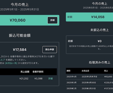 あなたのnoteを添削して魅力を引き出します noteで総収益53万円超えの私がサポート イメージ2