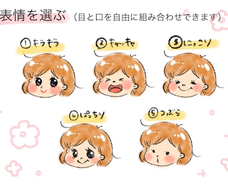 ゆるゆるイラスト描きます ゆるかわ♡手描き感♡ペット♡アイコンにおすすめです イメージ2