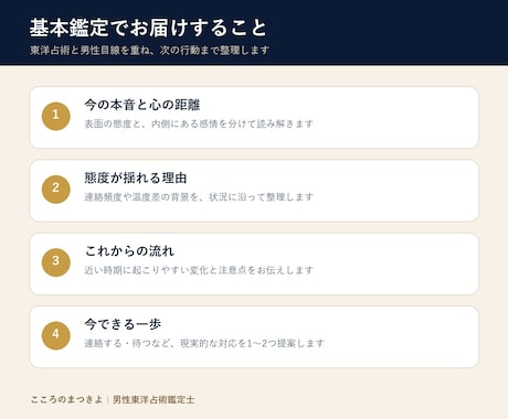 チャット占いで相手の気持ちを読み解きます 四柱推命・九星気学・十二支で本音と流れを丁寧に鑑定 イメージ2