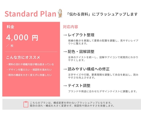 情報を整理し、伝わる資料に落とし込みます 複雑な内容も、読み手に伝わる形へ整理します！ イメージ2