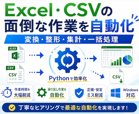 Excel・CSV作業を自動化します 変換・整形・集計などの定型作業を効率化します イメージ1