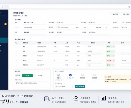 製造業の品質記録をkintone化します JIS品質管理責任者が現場目線で設計 イメージ1